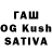 Канабис SATIVA & INDICA Miras Kerim